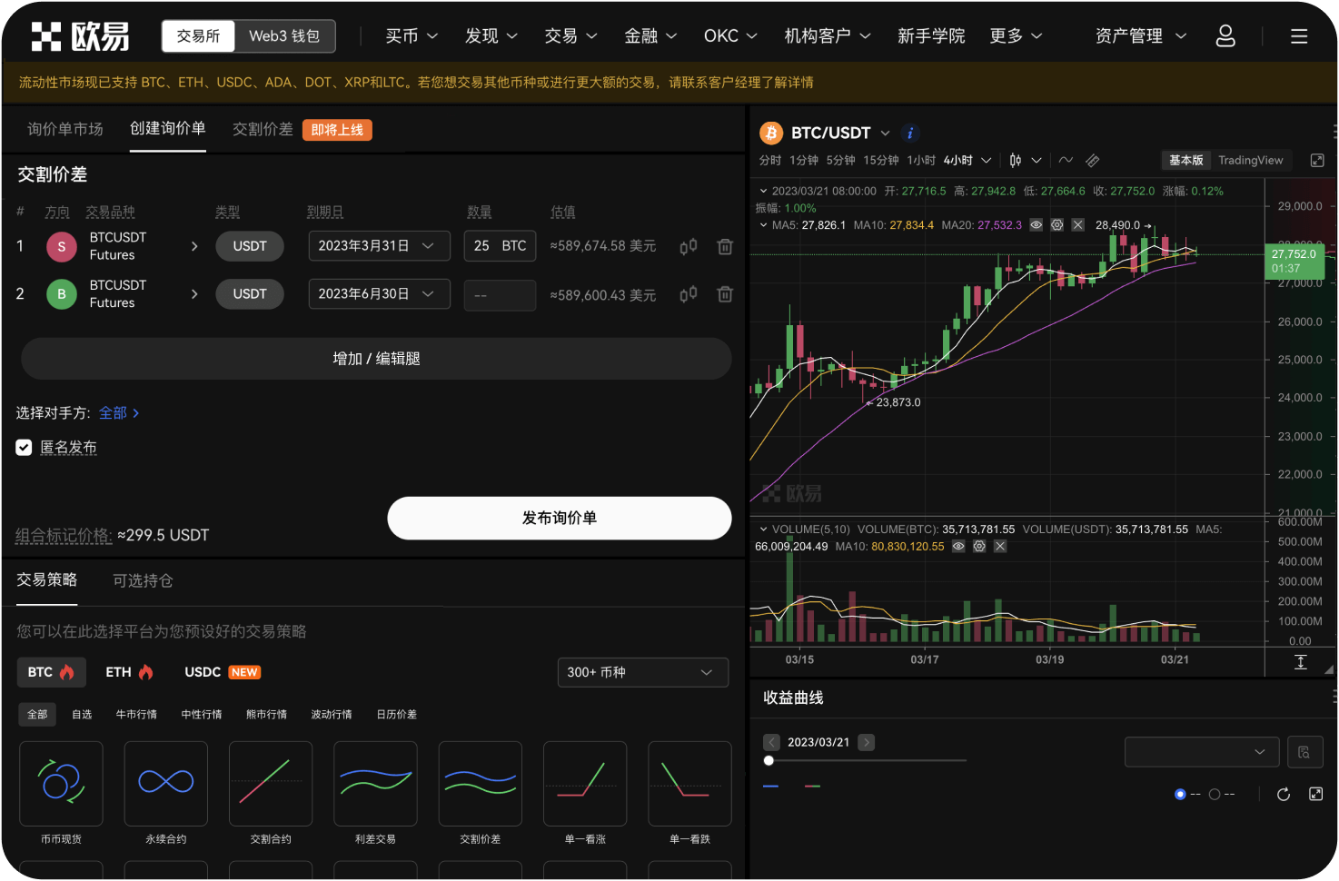 BitMart US的零手续费活动包含哪些内容